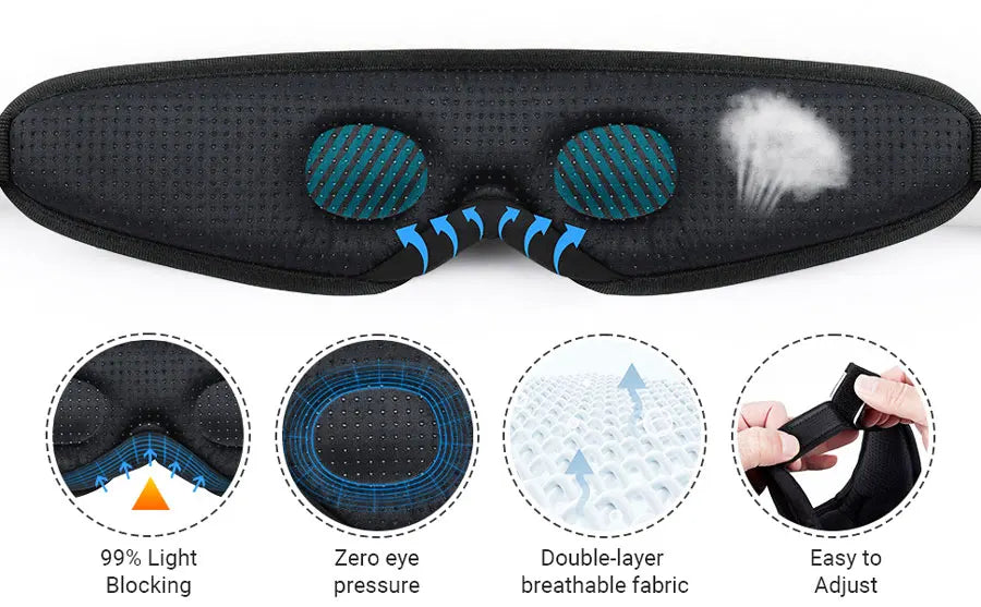 LoopVias™ Bluetooth Sleep Mask – Sleep, Relax, and Recharge Anywhere