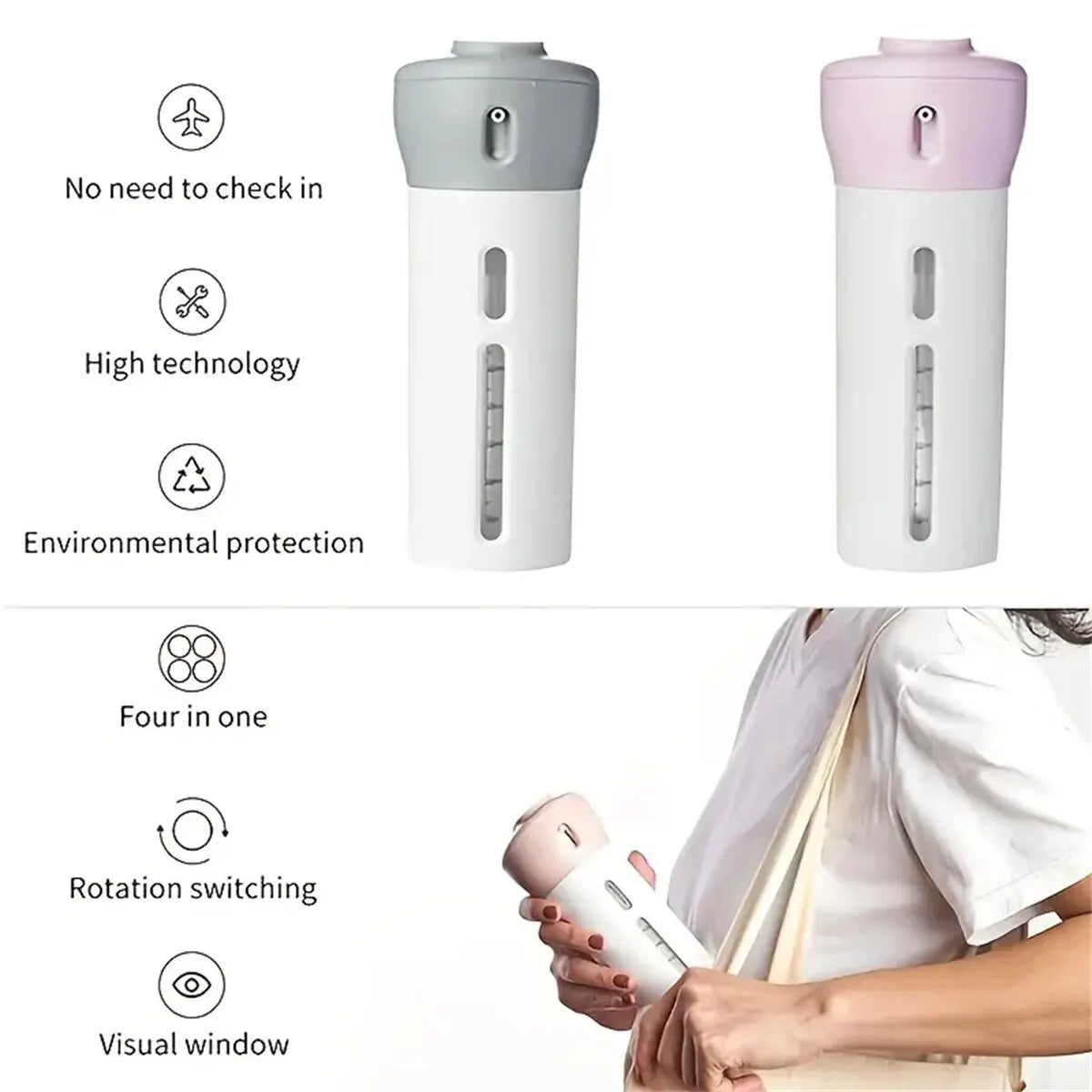 LoopVias™ 4-in-1 Travel Dispenser – Leakproof.
