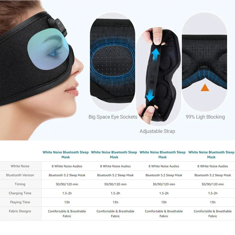 LoopVias™ Bluetooth Sleep Mask – Sleep, Relax, and Recharge Anywhere